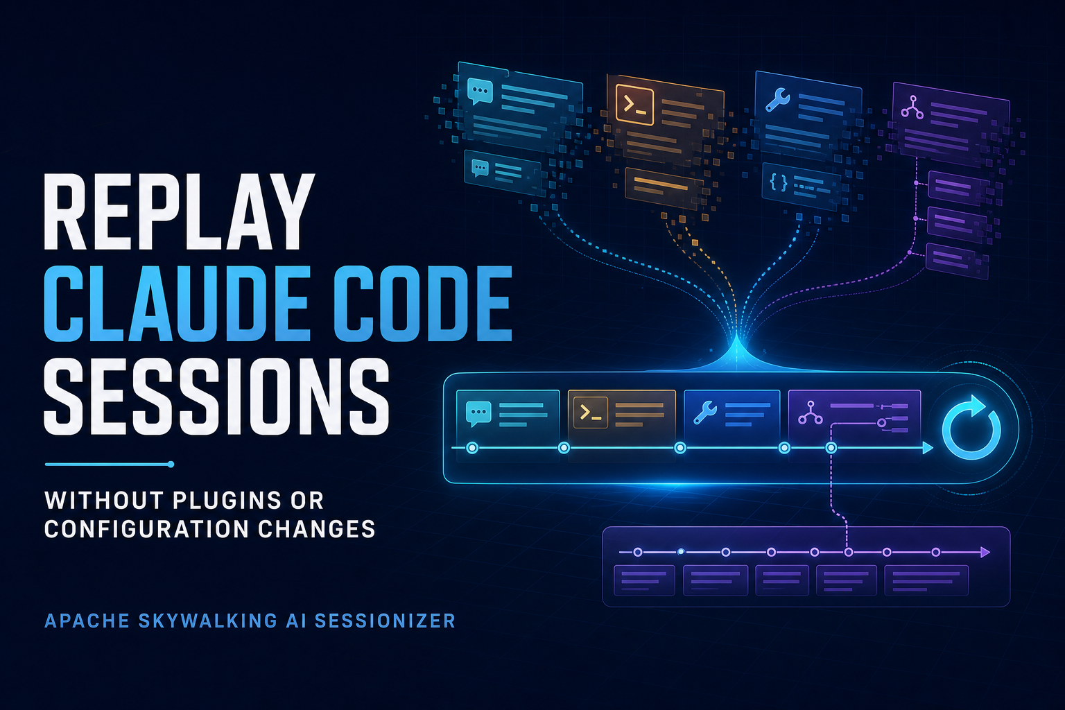 Replay Claude Code sessions without plugins or configuration changes with Apache SkyWalking AI Sessionizer.