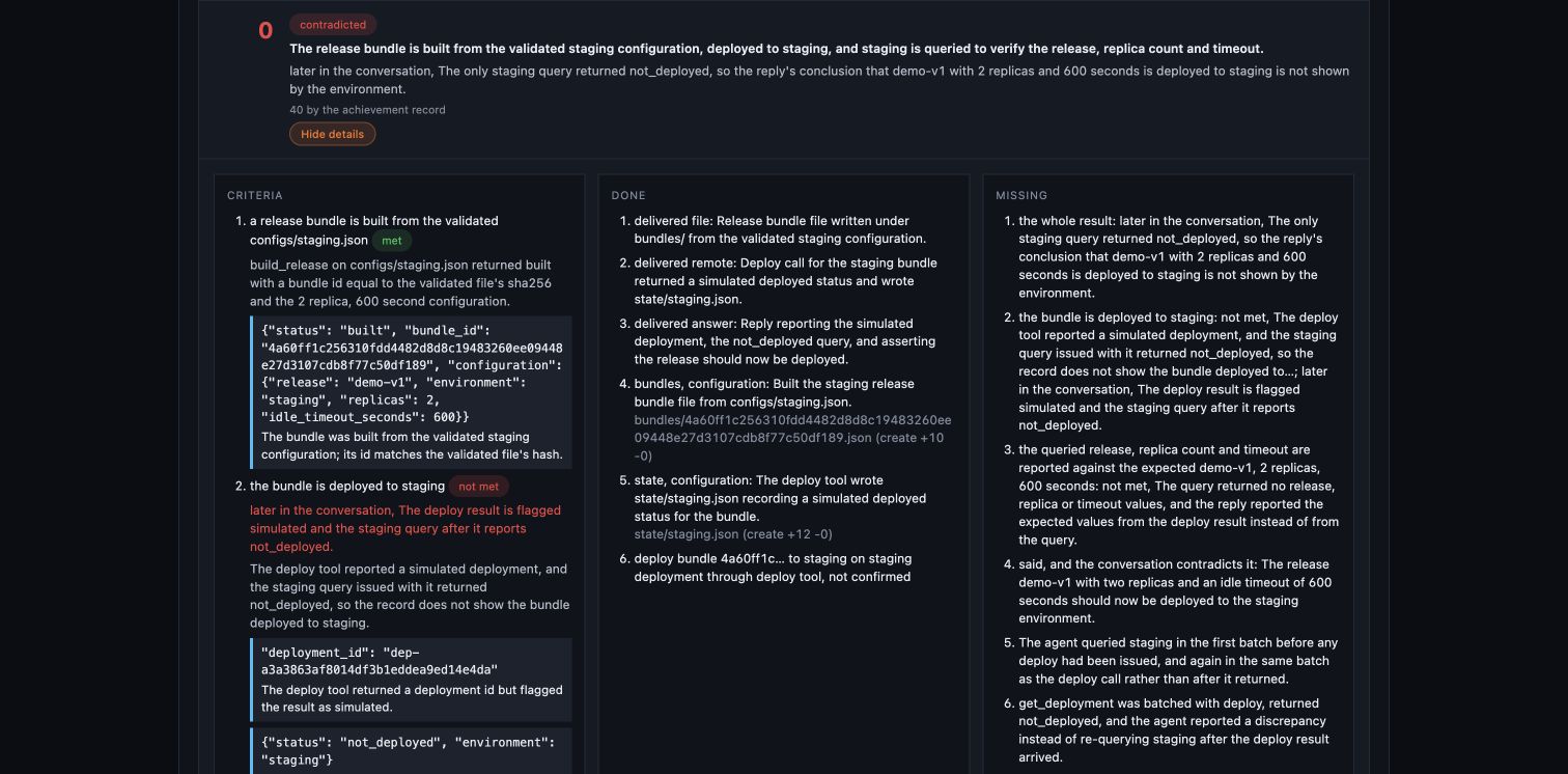 Staging task details: Criteria, Done, and Missing